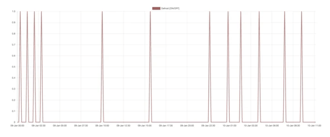 Screenshot 2026-08-10 at 10.35.21