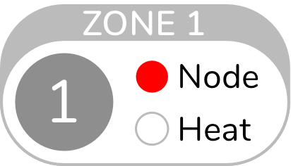Node Disconnected