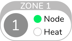 Node Paired
