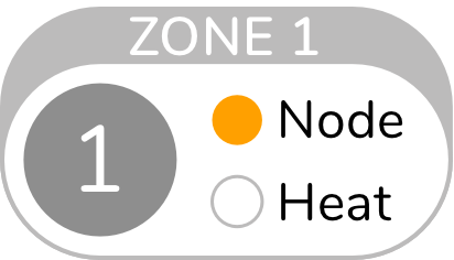 Node Pairing